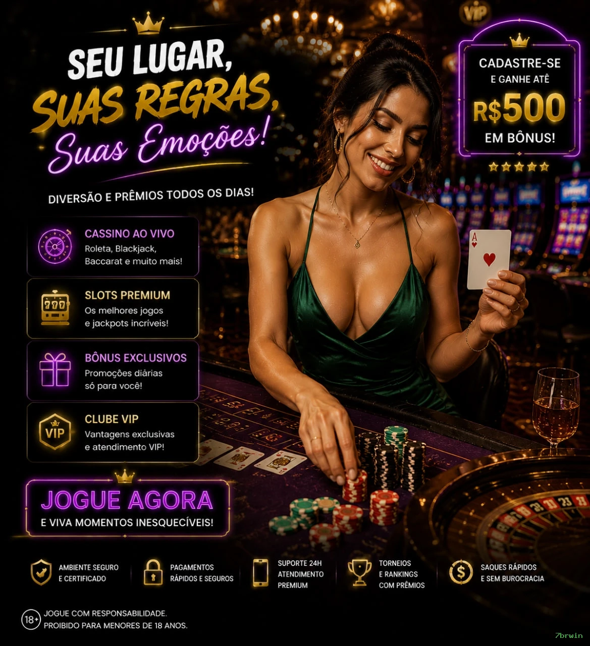 Guia rápido de apostas ao vivo na 7brwin